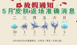 载具返场最新爆料,最新爆料揭示神秘载具回归之谜